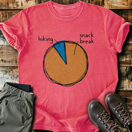 Pie Chart T-Shirt